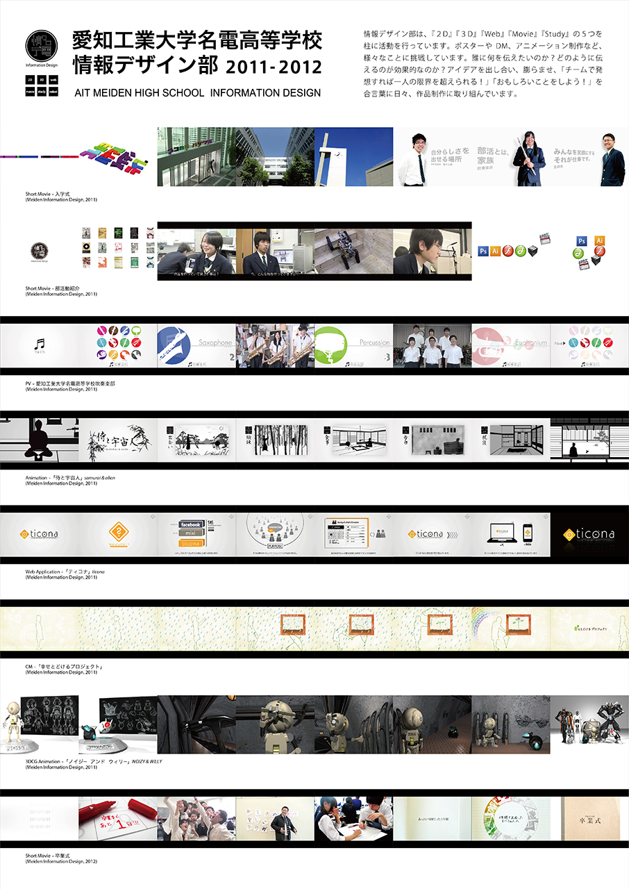 情報デザイン部ポスター2011-2012